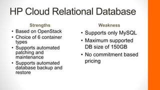 HP Cloud Relational Database
Strengths
• Based on OpenStack
• Choice of 6 container
types
• Supports automated
patching and
maintenance
• Supports automated
database backup and
restore
Weakness
• Supports only MySQL
• Maximum supported
DB size of 150GB
• No commitment based
pricing
 