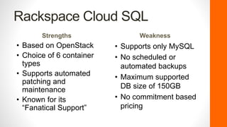 Rackspace Cloud SQL
Strengths
• Based on OpenStack
• Choice of 6 container
types
• Supports automated
patching and
maintenance
• Known for its
“Fanatical Support”
Weakness
• Supports only MySQL
• No scheduled or
automated backups
• Maximum supported
DB size of 150GB
• No commitment based
pricing
 