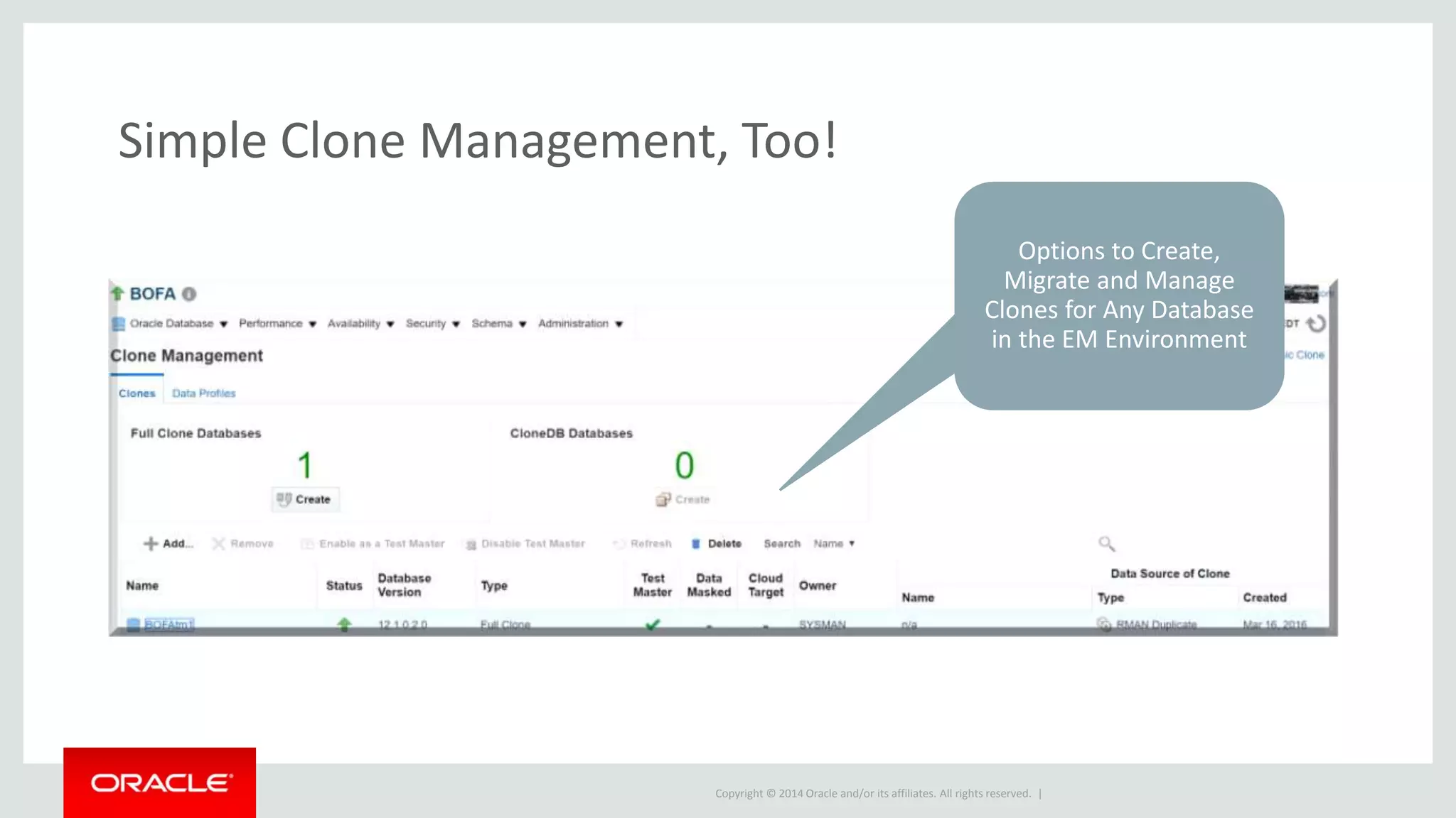Copyright © 2014 Oracle and/or its affiliates. All rights reserved. |
Simple Clone Management, Too!
Options to Create,
Migrate and Manage
Clones for Any Database
in the EM Environment
 