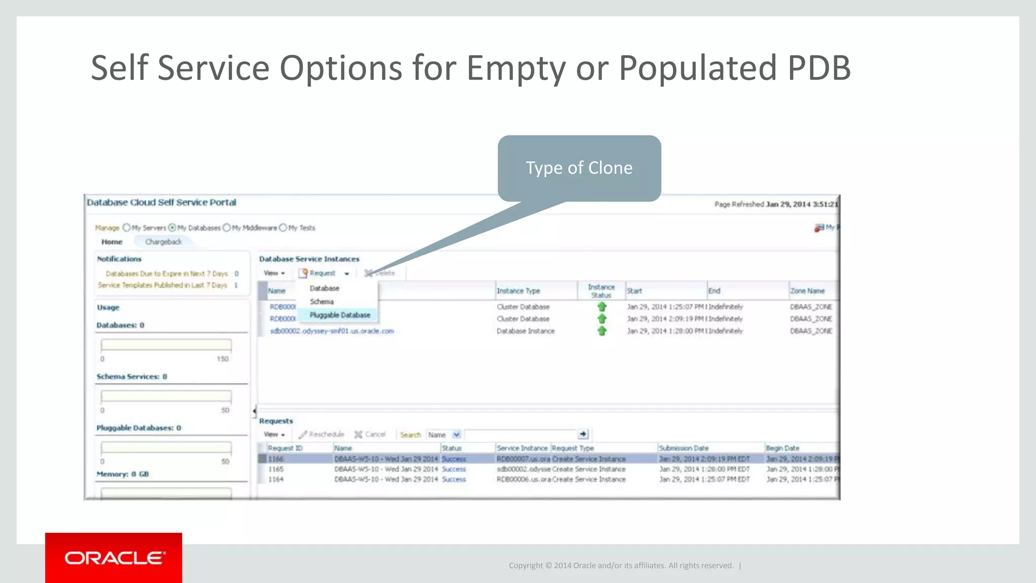 Copyright © 2014 Oracle and/or its affiliates. All rights reserved. |
Self Service Options for Empty or Populated PDB
Type of Clone
 