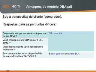 Vantagens do modelo DBAaaS


Sob a perspectiva do cliente (comprador).

Respostas para as perguntas difíceis:

Quantas horas por semana você precisa   Não importa.
de um DBA ?
Você precisa de um DBA sênior FULL
TIME ?
Qual especialidade você necessita no
momento ?
Sua base precisa estar disponível de    Basta garantir isso pelo SLA.
forma performática 24x7x365 ?




  1-22
 