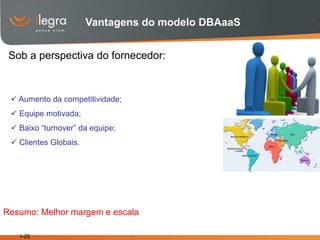 Vantagens do modelo DBAaaS


 Sob a perspectiva do fornecedor:



  Aumento da competitividade;
  Equipe motivada;
  Baixo “turnover” da equipe;
  Clientes Globais.




Resumo: Melhor margem e escala

   1-25
 