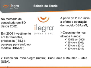 Saindo da Teoria



No mercado de                             A partir de 2007 inicia
consultoria em BD                         a oferta e operação
desde 2002;                               do modelo DBAaaS;

Em 2006 investimento                      Crescimento nos
em ferramentas,                           últimos 4 anos:
                                              120% em 2008;
processos (ITIL) e
                                              55% em 2009;
pessoas pensando no                           50% em 2010;
modelo DBAaaS;                                30% em 2011;


 Sedes em Porto Alegre (matrix), São Paulo e Maumee – Ohio
(USA).
   1-31
 