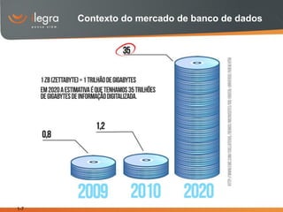 Contexto do mercado de banco de dados




1-7
 