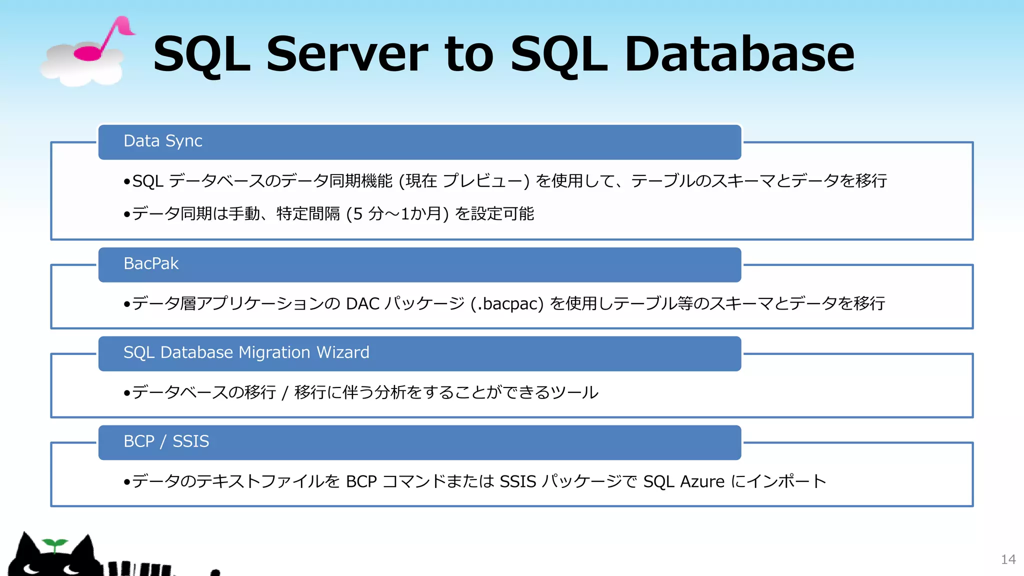 SQL Server to SQL Database
Data Sync
•SQL データベースのデータ同期機能 (現在 プレビュー) を使用して、テーブルのスキーマとデータを移行
•データ同期は手動、特定間隔 (5 分～1か月) を設定可能
BacPak
•データ層アプリケーションの DAC パッケージ (.bacpac) を使用しテーブル等のスキーマとデータを移行
SQL Database Migration Wizard

•データベースの移行 / 移行に伴う分析をすることができるツール
BCP / SSIS
•データのテキストファイルを BCP コマンドまたは SSIS パッケージで SQL Azure にインポート

14

 