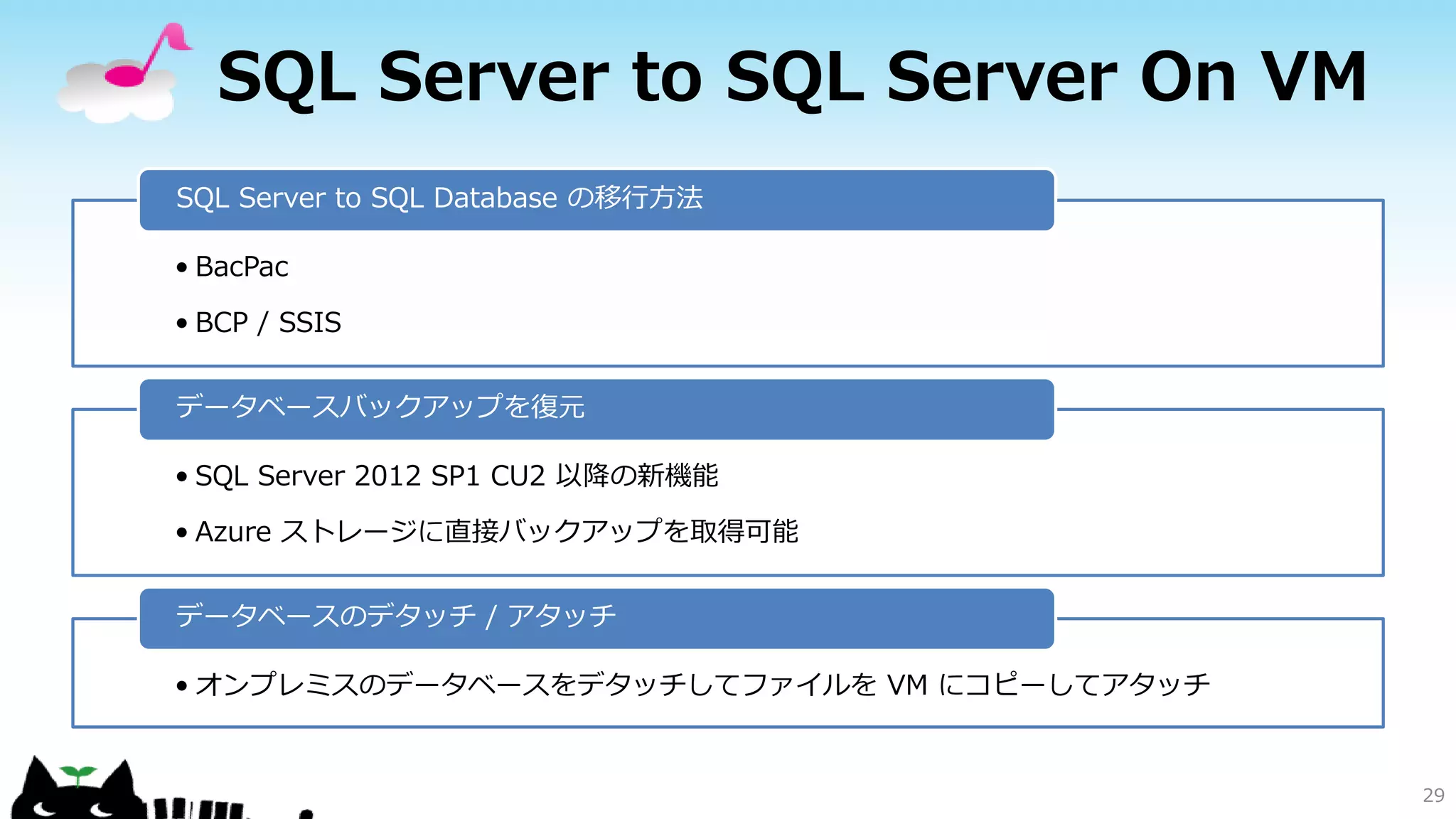 SQL Server to SQL Server On VM
SQL Server to SQL Database の移行方法
• BacPac
• BCP / SSIS
データベースバックアップを復元

• SQL Server 2012 SP1 CU2 以降の新機能
• Azure ストレージに直接バックアップを取得可能
データベースのデタッチ / アタッチ
• オンプレミスのデータベースをデタッチしてファイルを VM にコピーしてアタッチ

29

 