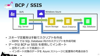 オンプレのDbaがazureのデータベースを使ってみた | PDF