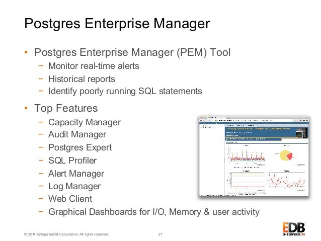 Postgres monitoring database activity Postgres monitoring database activity