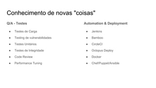 DBA Brasil 2.0: Como o papel e atividades de DBA ficam no contexto da cultura DevOps Slide 23