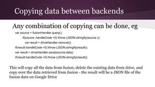 Getting a handle – Google Property
service
Properties
var propertiesHandler = new cDataHandler.DataHandler ('avengers',
cDataHandler.dhConstants.DB.PROPERTIES,
undefined, 'myproperties', UserProperties);
This will use a the UserProperties as a database stored against the
key ‘avengers’
 
