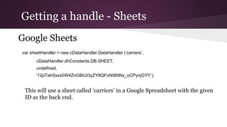 Getting a handle - Sheets
Google Sheets
var sheetHandler = new cDataHandler.DataHandler (‘carriers’,
cDataHandler.dhConstants.DB.SHEET,
undefined,
'12pTwh5xxx0W4ZnGBiUI3yZY8QFoNI8NNx_oCPynjGYY’);
This will use a sheet called ‘carriers’ in a Google Spreadsheet with the given
ID as the back end.
 