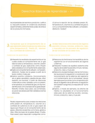 Derechos Básicos de Aprendizaje • V.1
28
3.
Comprende que el comportamiento de un
gas ideal está determinado por las relaciones
entre Temperatura (T), Presión (P), Volumen
(V) y Cantidad de sustancia (n).
Evidencias de aprendizaje
q	Interpreta los resultados de experimentos en los
cuales analiza el comportamiento de un gas
ideal al variar su temperatura, volumen, presión
y cantidad de gas, explicando cómo influyen
estas variables en el comportamiento observado.
q	Explica el comportamiento (difusión, compresión,
dilatación, fluidez) de los gases a partir de la
teoría cinético molecular.
q	Explica eventos cotidianos, (funcionamiento
de un globo aerostático, pipetas de gas, inflar/
explotar una bomba), a partir de relaciones
matemáticas entre variables como la presión,
la temperatura, la cantidad de gas y el volumen,
identificando cómo las leyes de los gases (Boyle-
Mariotte, Charles, Gay-Lussac, Ley combinada,
ecuación de estado) permiten establecer dichas
relaciones.
	
Ejemplo
Realiza experimentos para analizar las relaciones
entre presión (P), temperatura (T), volumen (V) y
cantidad de sustancia (n) de un gas (vapor de
agua) que influyen en el comportamiento de los
gases, utilizando recipientes como tarros, globos y
ollas. Utiliza las leyes de los gases (Boyle, Charles,
Gay-Lussac) para responder a preguntas como:
4.
Analiza relaciones entre sistemas de órganos
(excretor, inmune, nervioso, endocrino, óseo
y muscular) con los procesos de regulación
de las funciones en los seres vivos.
Evidencias de aprendizaje
q	Relaciona los fenómenos homeostáticos de los
organismos con el funcionamiento de órganos
y sistemas.
q	Interpreta modelos de equilibrio existente entre
algunos de los sistemas (excretor, inmune, nervioso,
endocrino, óseo y muscular).
q	Relaciona el papel biológico de las hormonas y
las neuronas en la regulación y coordinación del
funcionamiento de los sistemas del organismo
y el mantenimiento de la homeostasis, dando
ejemplos para funciones como la reproducción
sexual, la digestión de los alimentos, la regulación
de la presión sanguínea y la respuesta de “lucha
o huida”.
q	Explica, a través de ejemplos, los efectos de
hábitos no saludables en el funcionamiento
adecuado de los sistemas excretor, nervioso,
inmune, endocrino, óseo y muscular.
¿Cuál es la relación de las variables presión (P),
temperatura (T), volumen (V) y cantidad de gas (n)
con su comportamiento físico (difusión, compresión,
dilatación, fluidez)?
las propiedades de reactivos y productos. Justifica
su respuesta basado en evidencias (resultados
experimentales) y referentes teóricos (tipo de enlace
de los productos formados).
Ciencias Naturales • Grado 8º
CienciasNaturales DBA_Final.indd 28 12/10/16 3:16 p.m.
 