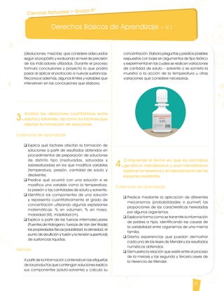 Derechos Básicos de Aprendizaje • V.1
31
3.
Analiza las relaciones cuantitativas entre
solutos y solventes, así como los factores que
afectan la formación de soluciones.
Evidencias de aprendizaje
q	Explica qué factores afectan la formación de
soluciones a partir de resultados obtenidos en
procedimientos de preparación de soluciones
de distinto tipo (insaturadas, saturadas y
sobresaturadas) en los que modifica variables
(temperatura, presión, cantidad de soluto y
disolvente)
q	Predice qué ocurrirá con una solución si se
modifica una variable como la temperatura,
la presión o las cantidades de soluto y solvente.
q	Identifica los componentes de una solución
y representa cuantitativamente el grado de
concentración utilizando algunas expresiones
matemáticas: % en volumen, % en masa,
molaridad (M), molalidad (m).
q	Explica a partir de las fuerzas intermoleculares
(Puentes de Hidrogeno, fuerzas de Van der Waals)
las propiedades físicas (solubilidad, la densidad, el
punto de ebullición y fusión y la tensión superficial)
de sustancias liquidas.
Ejemplo
A partir de la información contenida en las etiquetas
de los productos que contengan soluciones explica
sus componentes (soluto-solvente) y calcula su
4.
Comprende la forma en que los principios
genéticos mendelianos y post-mendelianos
explican la herencia y el mejoramiento de las
especies existentes.
Evidencias de aprendizaje
q	Predice mediante la aplicación de diferentes
mecanismos (probabilidades o punnet) las
proporciones de las características heredadas
por algunos organismos.
q	Explica la forma como se transmite la información
de padres a hijos, identificando las causas de
la variabilidad entre organismos de una misma
familia.
q	Diseña experiencias que puedan demostrar
cada una de las leyes de Mendel y los resultados
numéricos obtenidos.
q	Demuestra la relación que existe entre el proceso
de la meiosis y las segunda y tercera Leyes de
la Herencia de Mendel.
concentración. Elabora preguntas y predice posibles
respuestas con base en argumentos de tipo teórico
y experimental en las cuales se realicen variaciones
de cantidad de soluto – solvente o se someta la
muestra a la acción de la temperatura u otras
variaciones que considere necesarias.
(disoluciones, mezclas) que considere adecuados
según el propósito y evaluando el nivel de precisión
de los indicadores utilizados. Durante el proceso
formula conclusiones y proyecta lo que podría
pasar al aplicar el protocolo a nuevas sustancias.
Reconoce además, algunos límites y variables que
intervienen en las conclusiones que elabora.
Ciencias Naturales • Grado 9º
CienciasNaturales DBA_Final.indd 31 12/10/16 3:17 p.m.
 