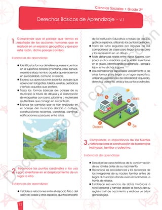 12
1
1
1
0
9
8
7
0
3
3
0
3
0
0
270
2
4
0
210
180
N
O
S
1
0
9
8
7
6
5
4
3
2
3
0
0
270
2
4
0
210
180
150
1
2
0
90
6
0
O
S
E
12
1
1
1
0
9
8
7
6
5
4
3
2
1
0
3
3
0
3
0
0
270
2
4
0
210
180
150
1
2
0
90
6
0
3
0 N
O
S
E
12
1
1
1
0
9
8
7
6
5
4
3
2
1
0
3
3
0
3
0
0
270
2
4
0
210
180
150
1
2
0
90
6
0
3
0 N
O
S
E
Derechos Básicos de Aprendizaje • V.1
12
1.
Comprende que el paisaje que vemos es
resultado de las acciones humanas que se
realizan en un espacio geográfico y que por
esta razón, dicho paisaje cambia.
Evidencias de aprendizaje
l	Identifica las formas del relieve que se encuentran
en la superficie terrestre (montaña, valle, llanura,
meseta e islas) y nombra aquellas que se observan
en su localidad, comuna o vereda.
l	Expresa sus apreciaciones sobre los paisajes que
observa en fotografías, folletos, revistas, periódicos
y señala aquellos que prefiere.
l	Traza las formas básicas del paisaje de su
municipio a través de dibujos y la elaboración
de maquetas con barro, plastilina o materiales
reutilizables que consiga en su contexto.
l	Explica los cambios que se han realizado en
el paisaje del municipio debido a cultivos,
construcciones recientes, carreteras, caminos,
edificaciones y parques, entre otros.
2.
Reconoce los puntos cardinales y los usa
para orientarse en el desplazamiento de un
lugar a otro.
Evidencias de aprendizaje
l	Establece relaciones entre el espacio físico del
salón de clases y otros espacios que hacen parte
3.
Comprende la importancia de las fuentes
históricas para la construcción de la memoria
individual, familiar y colectiva.
Evidencias de aprendizaje
l	Describe las características de la conformación
de su familia antes de su nacimiento.
l	Reconoce las procedencias y los recorridos de
los integrantes de su núcleo familiar antes de
llegar al municipio donde viven actualmente, a
través de relatos.
l	Establece secuencias de datos históricos a
nivel personal y familiar desde la lectura de su
registro civil de nacimiento y elabora un árbol
genealógico.
de la Institución Educativa a través de dibujos,
gráficos o planos, utilizando los puntos cardinales.
l	Traza las rutas seguidas por algunos de sus
compañeros de clase para llegar a la escuela
y las representa en un dibujo.
l	Mide distancias reales entre varios lugares, con
pasos y otras medidas que pueden inventarse
en el grupo, identificando la distancia - cerca o
lejos- entre dichos lugares.
l	Da orientaciones espaciales verbalmente o de
otras formas para llegar a un lugar específico,
utilizando expresiones de lateralidad (izquierda,
derecha, adelante, atrás) y los puntos cardinales.
Ciencias Sociales • Grado 2º
D
o
c
u
m
e
n
t
o
e
n
c
o
n
s
t
r
u
c
c
i
ó
n
 