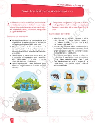 12
1
1
1
0
9
8
7
0
3
3
0
3
0
0
270
2
4
0
210
180
N
O
S
1
0
9
8
7
6
5
4
3
2
3
0
0
270
2
4
0
210
180
150
1
2
0
90
6
0
O
S
E
12
1
1
1
0
9
8
7
6
5
4
3
2
1
0
3
3
0
3
0
0
270
2
4
0
210
180
150
1
2
0
90
6
0
3
0 N
O
S
E
12
1
1
1
0
9
8
7
6
5
4
3
2
1
0
3
3
0
3
0
0
270
2
4
0
210
180
150
1
2
0
90
6
0
3
0 N
O
S
E
Derechos Básicos de Aprendizaje • V.1
18
4.
Comprende el legado de los grupos humanos
en la gastronomía, la música y el paisaje de
la región, municipio, resguardo o lugar donde
vive.
Evidencias de aprendizaje
l	
Identifica en su entorno algunos objetos,
herramientas, aparatos, construcciones y
documentos que brindan información acerca
del pasado de su región.
l	Describe algunas costumbres y tradiciones que
le permiten reconocerse como miembro de un
grupo poblacional y de una nación a través de
la historia oral con sus abuelos.
l	Compara las fiestas que se celebran en diferentes
municipios de su departamento, en aspectos
como: origen, propósito, duración y participantes.
l	Describe la diversidad en la gastronomía de
diferentes regiones o provincias que conforman
su departamento.
Ciencias Sociales • Grado 3º
3.
Explica las acciones humanas que han incidido
en las transformaciones del territorio asociadas
al número de habitantes e infraestructura,
en su departamento, municipio, resguardo
o lugar donde vive.
Evidencias de aprendizaje
l	Reconoce los cambios y/o permanencias que
se presentan en espacios como la escuela, la
plaza principal y el mercado, entre otros.
l	Diferencia cambios dados en el territorio local
por la construcción de obras públicas (carreteras,
parques, alcantarillado, acueducto y hospitales,
entre otros).
l	Indaga sobre el aumento o disminución de
la población en el departamento, municipio,
resguardo o lugar donde vive, a partir de
diferentes fuentes documentales.
l	Identifica problemas sociales relevantes en la
población, originados en el uso de los recursos
naturales.
D
o
c
u
m
e
n
t
o
e
n
c
o
n
s
t
r
u
c
c
i
ó
n
 