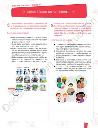 12
1
1
1
0
9
8
7
5
4
3
2
1
0
3
3
0
3
0
0
270
2
4
0
210
180
150
1
2
0
90
6
0
3
0 N
O
S
E
1
0
9
8
7
6
5
4
3
2
3
0
0
270
2
4
0
210
180
150
1
2
0
90
6
0
O
S
E
12
1
1
1
0
9
8
7
6
5
4
3
2
1
0
3
3
0
3
0
0
270
2
4
0
210
180
150
1
2
0
90
6
0
3
0 N
O
S
E
12
6
5
4
3
2
1
0
3
0
210
180
150
1
2
0
90
6
0
3
0 N
S
E
Derechos Básicos de Aprendizaje • V.1
19
6.
Analiza las contribuciones de los grupos
humanos que habitan en su departamento,
municipio o lugar donde vive, a partir de sus
características culturales: lengua, organización
social, tipo de vivienda, cosmovisión y uso
del suelo.
Evidencias de aprendizaje
l	Caracteriza aquellos grupos humanos que habitan
en su región (afrodescendientes, raizales, blancos,
indígenas, gitanos y/o mestizos).
l	Describe las expresiones culturales de cada
uno de los grupos humanos identificados en
su departamento, municipio, resguardo o lugar
donde vive.
l	Reconoce la diversidad cultural como una
característica del pueblo colombiano y explica
los aportes de los diferentes grupos humanos.
l	Elabora conclusiones sobre la situación social y
económica de los indígenas en su región haciendo
uso de diferentes fuentes de información.
5.
Comprende la importancia del tiempo en
la organización de las actividades sociales,
económicas y culturales en su comunidad.
Evidencias de aprendizaje
l	Describe el tiempo dedicado en su familia a
actividades como trabajar, estudiar, viajar, jugar,
practicar deporte y leer.
l	Organiza las actividades personales y familiares
con base en el uso del calendario.
l	Compara las actividades escolares, familiares y
de uso del tiempo libre, llevadas a cabo el año
pasado con las que realiza actualmente y expresa
aquellas que quiere hacer el año próximo.
l	Elabora esquemas con la distribución del tiempo
dedicado en procesos de producción y/o
extracción de un producto típico en su región.
Ciencias Sociales • Grado 3º
D
o
c
u
m
e
n
t
o
e
n
c
o
n
s
t
r
u
c
c
i
ó
n
 