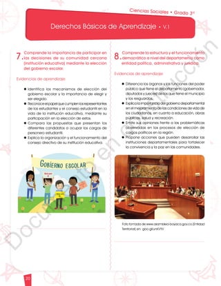 12
1
1
1
0
9
8
7
0
3
3
0
3
0
0
270
2
4
0
210
180
N
O
S
1
0
9
8
7
6
5
4
3
2
3
0
0
270
2
4
0
210
180
150
1
2
0
90
6
0
O
S
E
12
1
1
1
0
9
8
7
6
5
4
3
2
1
0
3
3
0
3
0
0
270
2
4
0
210
180
150
1
2
0
90
6
0
3
0 N
O
S
E
12
1
1
1
0
9
8
7
6
5
4
3
2
1
0
3
3
0
3
0
0
270
2
4
0
210
180
150
1
2
0
90
6
0
3
0 N
O
S
E
Derechos Básicos de Aprendizaje • V.1
20
8.
Comprende la estructura y el funcionamiento
democrático a nivel del departamento como
entidad política, administrativa y jurídica.
Evidencias de aprendizaje
l	Diferencia los órganos y las funciones del poder
público que tiene el departamento (gobernador,
diputados y jueces) de los que tiene el municipio
y los resguardos.
l	Explica la importancia del gobierno departamental
en el mejoramiento de las condiciones de vida de
los ciudadanos, en cuanto a educación, obras
públicas, salud y recreación.
l	Emite sus opiniones frente a las problemáticas
observadas en los procesos de elección de
cargos políticos en la región.
l	Propone acciones que pueden desarrollar las
instituciones departamentales para fortalecer
la convivencia y la paz en las comunidades.
Foto tomada de www.asamblea-boyaca.gov.co (Entidad
Territorial) en: goo.gl/unKVYV
Ciencias Sociales • Grado 3º
7.
Comprende la importancia de participar en
las decisiones de su comunidad cercana
(institución educativa) mediante la elección
del gobierno escolar.
Evidencias de aprendizaje
l	Identifica los mecanismos de elección del
gobierno escolar y la importancia de elegir y
ser elegido.
l	Reconoceelpapelquecumplenlosrepresentantes
de los estudiantes y el consejo estudiantil en la
vida de la institución educativa, mediante su
participación en la elección de estos.
l	Compara las propuestas que presentan los
diferentes candidatos a ocupar los cargos de
personero estudiantil.
l	Explica la organización y el funcionamiento del
consejo directivo de su institución educativa.
D
o
c
u
m
e
n
t
o
e
n
c
o
n
s
t
r
u
c
c
i
ó
n
 