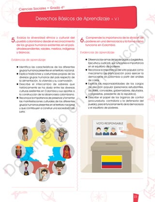12
1
1
1
0
9
8
7
5
4
3
2
1
0
3
3
0
3
0
0
270
2
4
0
210
180
150
1
2
0
90
6
0
3
0 N
O
S
E
1
0
9
8
7
6
5
4
3
2
3
0
0
270
2
4
0
210
180
150
1
2
0
90
6
0
O
S
E
12
1
1
1
0
9
8
7
6
5
4
3
2
1
0
3
3
0
3
0
0
270
2
4
0
210
180
150
1
2
0
90
6
0
3
0 N
O
S
E
12
6
5
4
3
2
1
0
3
0
210
180
150
1
2
0
90
6
0
3
0 N
S
E
Derechos Básicos de Aprendizaje • V.1
23
5.
Evalúa la diversidad étnica y cultural del
pueblo colombiano desde el reconocimiento
de los grupos humanos existentes en el país:
afrodescendientes, raizales, mestizos, indígenas
y blancos.
Evidencias de aprendizaje
l	Identifica las características de los diferentes
grupos humanos presentes en el territorio nacional.
l	Explica tradiciones y costumbres propias de los
diversos grupos humanos del país respecto de
la alimentación, la vivienda y su cosmovisión.
l	
Describe el intercambio de saberes que
históricamente se ha dado entre las diversas
culturas existentes en Colombia y sus aportes a
la construcción de la idiosincrasia colombiana.
l	Reconoce la importancia de preservar y fomentar
las manifestaciones culturales de los diferentes
grupos humanos presentes en el territorio nacional
y que contribuyen a construir una sociedad más
justa.
6.
Comprende la importancia de la división de
poderes en una democracia y la forma como
funciona en Colombia.
Evidencias de aprendizaje
l	Diferencia las ramas del poder público (Legislativa,
Ejecutiva y Judicial), sus funciones e importancia
en el equilibrio de poderes.
l	Reconoce la importancia del voto popular como
mecanismo de participación para ejercer la
democracia en Colombia a partir del análisis
de casos.
l	Explica las responsabilidades de los cargos
de elección popular (personeros estudiantiles,
alcaldes, concejales, gobernadores, diputados,
congresistas, presidente de la república).
l	Describe el papel de los órganos de control
(procuraduría, contraloría y la defensoría del
pueblo), para el funcionamiento de la democracia
y el equilibrio de poderes.
Ciencias Sociales • Grado 4º
D
o
c
u
m
e
n
t
o
e
n
c
o
n
s
t
r
u
c
c
i
ó
n
 
