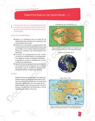 12
1
1
1
0
9
8
7
5
4
3
2
1
0
3
3
0
3
0
0
270
2
4
0
210
180
150
1
2
0
90
6
0
3
0 N
O
S
E
1
0
9
8
7
6
5
4
3
2
3
0
0
270
2
4
0
210
180
150
1
2
0
90
6
0
O
S
E
12
1
1
1
0
9
8
7
6
5
4
3
2
1
0
3
3
0
3
0
0
270
2
4
0
210
180
150
1
2
0
90
6
0
3
0 N
O
S
E
12
6
5
4
3
2
1
0
3
3
0
210
180
150
1
2
0
90
6
0
3
0 N
S
E
Derechos Básicos de Aprendizaje • V.1
33
Ciencias Sociales•Grado 7º
1.
Comprende que las representaciones del
mundo han cambiado a partir de las visiones
de quienes las elaboran y de los avances de
latecnología.
Evidencias de aprendizaje
l Explica la importancia de los viajes de los
exploradores del medioevo en la expansión del
conocimiento del mundo.
l Relaciona la concepción y representación del
mundo que se tenía en la Edad Media influenciada
por la Biblia con la cultura espacial europea y
señala los cambios y las continuidades más
relevantes.
l Compara las representaciones del mundo
conocido en la Edad Media y el representado
hoy desde los mapas e imágenes satelitales
y, describe el uso de la cartografía en la vida
cotidiana de laspersonas.
l Argumenta que las representaciones del espacio
son producto de las imágenes que se tienen
del mundo y que se modifican con el tiempo
(fotografías aéreas, imágenes de satélite).
Ejemplo
Mediante la lectura de planisferios de diferentes
époc
as, explicar las diversas visiones delmundo
que los pueblos han construido con base en el
desarrollo deac
ciones como los viajes de los
exploradores, el uso de instrumentos como la
brújula y, el desarrollo del telescopio y de las
imágenes de satélite, entre otros.
Eratóstenes de Cirene(240 a.C)
Mapa basado en www.wordpress.com(sistema de
gestión de contenidos) en: https://goo.gl/LReagQ
Mapa basado en www.cuentosydemasparapeques.com
(página de literatura infantil) en: https://goo.gl/iSndAL
Marco Polo (1275)
Imagenes de Satélite (2014)
D
o
c
u
m
e
n
t
o
e
n
c
o
n
s
t
r
u
c
c
i
ó
n
 