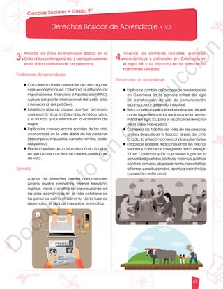 12
1
1
1
0
9
8
7
5
4
3
2
1
0
3
3
0
3
0
0
270
2
4
0
210
180
150
1
2
0
90
6
0
3
0 N
O
S
E
1
0
9
8
7
6
5
4
3
2
3
0
0
270
2
4
0
210
180
150
1
2
0
90
6
0
O
S
E
12
1
1
1
0
9
8
7
6
5
4
3
2
1
0
3
3
0
3
0
0
270
2
4
0
210
180
150
1
2
0
90
6
0
3
0 N
O
S
E
12
6
5
4
3
2
1
0
3
0
210
180
150
1
2
0
90
6
0
3
0 N
S
E
Derechos Básicos de Aprendizaje • V.1
43
Ciencias Sociales • Grado 9º
4.
Analiza los cambios sociales, políticos,
económicos y culturales en Colombia en
el siglo XX y su impacto en la vida de los
habitantes del país.
Evidencias de aprendizaje
l	Explica los cambios del proceso de modernización
en Colombia en la primera mitad del siglo
XX: construcción de vías de comunicación,
urbanización y desarrollo industrial.
l	Relaciona el proceso de industrialización del país
con el surgimiento de los sindicatos en la primera
mitad del siglo XX, para el alcance de derechos
de la clase trabajadora.
l	Compara los hábitos de vida de las personas
antes y después de la llegada al país del cine,
la radio, la aviación comercial y los automóviles.
l	Establece posibles relaciones entre los hechos
sociales y políticos de la segunda mitad del siglo
XX en Colombia y los que tienen lugar en la
actualidad (partidos políticos, violencia política,
conflicto armado, desplazamiento, narcotráfico,
reformas constitucionales, apertura económica,
corrupción, entre otros).
3.
Analiza las crisis económicas dadas en la
Colombia contemporánea y sus repercusiones
en la vida cotidiana de las personas.
Evidencias de aprendizaje
l	Caracteriza a través de estudios de caso algunas
crisis económicas en Colombia (sustitución de
importaciones, financiera e hipotecaria [UPAC],
ruptura del pacto internacional del café, crisis
internacional del petróleo).
l	Establece algunas causas que han generado
crisis económicas en Colombia, América Latina
y el mundo, y sus efectos en la economía del
hogar.
l	Explica las consecuencias sociales de las crisis
económicas en la vida diaria de las personas
(desempleo, impuestos, canasta familiar, poder
adquisitivo).
l	Plantea hipótesis de un futuro económico posible
en que las personas vivan en mejores condiciones
de vida.
Ejemplo
	 A partir de diferentes fuentes documentales
(videos, revistas, periódicos, Internet, televisión)
explica, narra y analiza las repercusiones de
las crisis económicas en la vida cotidiana de
las personas como el aumento de la tasa de
desempleo, el alza de impuestos, entre otros.
D
o
c
u
m
e
n
t
o
e
n
c
o
n
s
t
r
u
c
c
i
ó
n
 