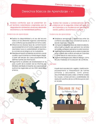 12
1
1
1
0
9
8
7
0
3
3
0
3
0
0
270
2
4
0
210
180
N
O
S
1
0
9
8
7
6
5
4
3
2
3
0
0
270
2
4
0
210
180
150
1
2
0
90
6
0
O
S
E
12
1
1
1
0
9
8
7
6
5
4
3
2
1
0
3
3
0
3
0
0
270
2
4
0
210
180
150
1
2
0
90
6
0
3
0 N
O
S
E
12
1
1
1
0
9
8
7
6
5
4
3
2
1
0
3
3
0
3
0
0
270
2
4
0
210
180
150
1
2
0
90
6
0
3
0 N
O
S
E
Derechos Básicos de Aprendizaje • V.1
46
1.
Analiza conflictos que se presentan en
el territorio colombiano originados por la
degradación ambiental, el escaso desarrollo
económico y la inestabilidad política.
Evidencias de aprendizaje
l	Explica la disponibilidad y el uso del recurso
hídrico en las diferentes regiones colombianas
y los conflictos que se presentan en torno a este.
l	Diferencia los diversos tipos de contaminación
que se presentan en el mundo y sugiere acciones
orientadas hacia la sostenibilidad ambiental y
la conciencia ecológica en la ciudadanía.
l	Describe el impacto ambiental, económico, social
y político que ha tenido la minería legal e ilegal,
a partir del estudio de casos provenientes de
distintas fuentes de información.
l	Argumenta la pérdida de biodiversidad en el
país a partir de la revisión de los informes del
Ministerio del Medio Ambiente, las corporaciones
autónomas regionales y/o las ONG dedicadas
al tema.
2.
Evalúa las causas y consecuencias de la
violencia en la segunda mitad del siglo XX
en Colombia y su incidencia en los ámbitos
social, político, económico y cultural.
Evidencias de aprendizaje
l	Establece semejanzas y diferencias entre los
conflictos asociados a la convivencia social, a
escala regional y nacional.
l	Compara los diferentes tipos de violencia (directa,
estructural y cultural) que generan los actores
armados y sus repercusiones en la vida nacional.
l	Explica las características de la violencia ejercida
en el contexto del conflicto armado en Colombia
y cómo afecta la vida social y cultura.
l	Propone estrategias para utilizar el diálogo como
recurso mediador en la solución de conflictos.
Ejemplo
	 A partir de la recolección, registro, clasificación,
procesamiento e interpretación de fuentes
primarias y secundarias, como prensa,
documentales de audio y video e Internet, analiza
las causas, consecuencias y posibilidades de
resolución pacífica de los conflictos que se viven
en el país.
Ciencias Sociales • Grado 10º
D
o
c
u
m
e
n
t
o
e
n
c
o
n
s
t
r
u
c
c
i
ó
n
 