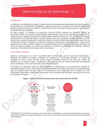 12
1
1
1
0
9
8
7
5
4
3
2
1
0
3
3
0
3
0
0
270
2
4
0
210
180
150
1
2
0
90
6
0
3
0 N
O
S
E
1
0
9
8
7
6
5
4
3
2
3
0
0
270
2
4
0
210
180
150
1
2
0
90
6
0
O
S
E
12
1
1
1
0
9
8
7
6
5
4
3
2
1
0
3
3
0
3
0
0
270
2
4
0
210
180
150
1
2
0
90
6
0
3
0 N
O
S
E
12
6
5
4
3
2
1
0
3
0
210
180
150
1
2
0
90
6
0
3
0 N
S
E
Derechos Básicos de Aprendizaje • V.1
5
Ciencias Sociales •
Segunda Versión
de los DBA
Presentación
de la segunda
Versión de los
DBA, 2016
Discusión Pública
Mesas regionales
Mesas sectoriales
Mesas virtuales
Foros virtuales
Evaluación de
pares nacionales e
internacionales
Discusión interna
Análisis de referentes
Nacionales e
Internacionales
Discusiones en los
equipos de trabajo.
Discusión
Pública
Foros regionales
Foros virtuales
Documentos
académicos
Sistematización de
la discusión pública
Presentación
Primera Versión
de los DBA, 2015
Revisión con
la comunidad
educativa
Foros regionales
Foros virtuales
Documentos
académicos
Sistematización
de la discusión
pública
Introducción
La educación de calidad es un derecho fundamental y social que debe ser garantizado para todos. Presupone
el desarrollo de conocimientos, habilidades y valores que forman a la persona de manera integral. Este
derecho deber ser extensivo a todos los ciudadanos en tanto es condición esencial para la democracia y
la igualdad de oportunidades.
En esta ocasión, el Ministerio de Educación Nacional (MEN) presenta los Derechos Básicos de
Aprendizaje (DBA), un conjunto de aprendizajes estructurantes1
que han de aprender los estudiantes en
cada uno de los grados de educación escolar, desde transición hasta once, y en las áreas de lenguaje,
matemáticas en su segunda versión, ciencias sociales y ciencias naturales en su primera versión. Los DBA
de ciencias sociales se publicarán virtualmente dado el momento histórico de nuestro país que invita a su
construcción conjunta cuidadosa por parte de todas las colombianas y los colombianos. Estas cuatro
versiones de los DBA continúan abiertas a la realimentación de la comunidad educativa del país y se
harán procesos de revisión en los que serán tenidos en cuenta los comentarios de docentes, directivos
docentes y formadores de formadores, entre otros actores.
2. El camino recorrido
Desde su publicación en el 2015, la primera versión de los DBA, para las áreas de matemáticas y
lenguaje, fue objeto de análisis y reflexión por parte de la comunidad educativa en mesas de
discusión en todo el país. De esta revisión surge una nueva versión de los DBA que rescata las
fortalezas de la primera versión y responde a los aspectos que en dichos escenarios de discusión
fueron reseñados como oportunidades para el mejoramiento.
El Ministerio de Educación Nacional (MEN) agradece la participación de la comunidad nacional en
este debate público, bien a título personal o en representación de Redes o Asociaciones de profesionales;
pues sus aportes fueron de gran valor en la construcción de la propuesta que se presenta en esta
oportunidad. Esta versión, elaborada con el apoyo de la Universidad de Antioquia, recorrió el camino que
se muestra en la Figura 1.
Figura 1. Fases o momentos del proceso de construcción de los DBA
1
Entendidos como un conjunto coherente de conocimientos y habilidades con potencial para organizar los procesos
necesarios en el logro de nuevos aprendizajes, y que, por ende, permiten profundas transformaciones en el desarrollo
de las personas.
D
o
c
u
m
e
n
t
o
e
n
c
o
n
s
t
r
u
c
c
i
ó
n
 