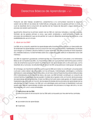 12
1
1
1
0
9
8
7
0
3
3
0
3
0
0
270
2
4
0
210
180
N
O
S
1
0
9
8
7
6
5
4
3
2
3
0
0
270
2
4
0
210
180
150
1
2
0
90
6
0
O
S
E
12
1
1
1
0
9
8
7
6
5
4
3
2
1
0
3
3
0
3
0
0
270
2
4
0
210
180
150
1
2
0
90
6
0
3
0 N
O
S
E
12
1
1
1
0
9
8
7
6
5
4
3
2
1
0
3
3
0
3
0
0
270
2
4
0
210
180
150
1
2
0
90
6
0
3
0 N
O
S
E
Derechos Básicos de Aprendizaje • V.1
6
Ciencias Sociales •
Producto de este trabajo académico, presentamos a la comunidad nacional la segunda
versión de los DBA en las áreas de matemáticas y lenguaje, para los grados primero a once, la
cual es resultado de la conjunción de aportes de las mesas de discusión y sigue abierta a un
proceso de revisión permanente.
Igualmente ofrecemos la primera versión de los DBA en ciencias naturales y ciencias sociales,
también de los grados primero a once, que serán analizados y realimentados a través de
procesos de socialización que se encuentran en curso en diferentes escenarios académicos, y sus
posibilidades de uso en el aula.
3. ¿Qué son los DBA?
Los DBA, en su conjunto, explicitan los aprendizajes estructurantes para un grado y un área particular.
Se entienden los aprendizajes como la conjunción de unos conocimientos, habilidades y actitudes
que otorgan un contexto cultural e histórico a quien aprende. Son estructurantes en tanto expresan
las unidades básicas y fundamentales sobre las cuales se puede edificar el desarrollo futuro del
individuo.
Los DBA se organizan guardando coherencia con los Lineamientos Curriculares y los Estándares
Básicos de Competencias (EBC). Su importancia radica en que plantean elementos para construir
rutas de enseñanza que promueven la consecución de aprendizajes año a año para que, como
resultado de un proceso, los estudiantes alcancen los EBC propuestos por cada grupo de grados.
Sin embargo, es importante tener en cuenta que los DBA por sí solos no constituyen una propuesta
curricular y estos deben ser articulados con los enfoques, metodologías, estrategias y contextos
definidos en cada establecimiento educativo, en el marco de los Proyectos Educativos Institucionales
(PEI) materializados en los planes de área y de aula. Los DBA también constituyen un conjunto de
conocimientos y habilidades que se pueden movilizar de un grado a otro, en función de los procesos
de aprendizaje de los estudiantes. Si bien los DBA se formulan para cada grado, el maestro puede
trasladarlos de uno a otro en función de las especificidades de los procesos de aprendizaje de los
estudiantes. De esta manera, los DBA son una estrategia para promover la flexibilidad curricular
puesto que definen aprendizajes amplios que requieren de procesos a lo largo del año y no son
alcanzables con una o unas actividades.
3.1 Estructura de los DBA
La estructura para la enunciación de los DBA está compuesta por tres elementos centrales:
u El enunciado.
u Las evidencias de aprendizaje.
u El ejemplo.
D
o
c
u
m
e
n
t
o
e
n
c
o
n
s
t
r
u
c
c
i
ó
n
 