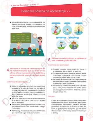 12
1
1
1
0
9
8
7
5
4
3
2
1
0
3
3
0
3
0
0
270
2
4
0
210
180
150
1
2
0
90
6
0
3
0 N
O
S
E
1
0
9
8
7
6
5
4
3
2
3
0
0
270
2
4
0
210
180
150
1
2
0
90
6
0
O
S
E
12
1
1
1
0
9
8
7
6
5
4
3
2
1
0
3
3
0
3
0
0
270
2
4
0
210
180
150
1
2
0
90
6
0
3
0 N
O
S
E
12
6
5
4
3
2
1
0
3
0
210
180
150
1
2
0
90
6
0
3
0 N
S
E
Derechos Básicos de Aprendizaje • V.1
9
4.
Reconoce la noción de cambio a partir de
las transformaciones que ha vivido en los
últimos años a nivel personal, de su familia y
del entorno barrial, veredal o del lugar donde
vive.
Evidencias de aprendizaje
l	Relata los principales acontecimientos sociales
ocurridos en el aula de clase, por ejemplo, el
inicio de la vida escolar, la celebración del día de
los niños, las izadas de bandera o la celebración
de cumpleaños, entre otros, diferenciando el
antes y el ahora.
l	Señala las transformaciones recientes observadas
en el entorno físico de su comunidad y el para
qué se realizaron.
l	Describe aquellas organizaciones sociales a las
que pertenece en su comunidad: familia, colegio
y vecindario.
l	Plantea preguntas acerca de sucesos destacados
que han tenido lugar en su comunidad.
l	Recuerda las fechas de los cumpleaños de sus
padres, hermanos, amigos y compañeros de
clase más cercanos, diferenciando las edades
entre ellos.
5.
Reconoce su individualidad y su pertenencia
a los diferentes grupos sociales.
Evidencias de aprendizaje
l	
Expresa algunas características físicas y
emocionales que lo hacen un ser único.
l	Compara similitudes y diferencias entre sus gustos,
costumbres y formas de comunicarse, con los
demás integrantes del salón de clase.
l	Reconoce de sí mismo, de sus compañeros y de
sus familiares aquellas cualidades que le ayudan
a estar mejor entre los demás.
l	Reconoce las costumbres y tradiciones culturales
de su comunidad mediante los relatos de los
abuelos y personas mayores del barrio, vereda
o lugar donde vive.
Ejemplo
A partir de la conversación con adultos mayores o
líderes de la comunidad, reconocidos gracias a sus
conocimientos, habilidades o sabiduría ancestral
(ya sea en el campo de la música, las artes, las
letras, la gastronomía, el deporte...) el estudiante
diferencia las costumbres y traduciones del ayer
y del hoy.
Ciencias Sociales • Grado 1º
D
o
c
u
m
e
n
t
o
e
n
c
o
n
s
t
r
u
c
c
i
ó
n
 