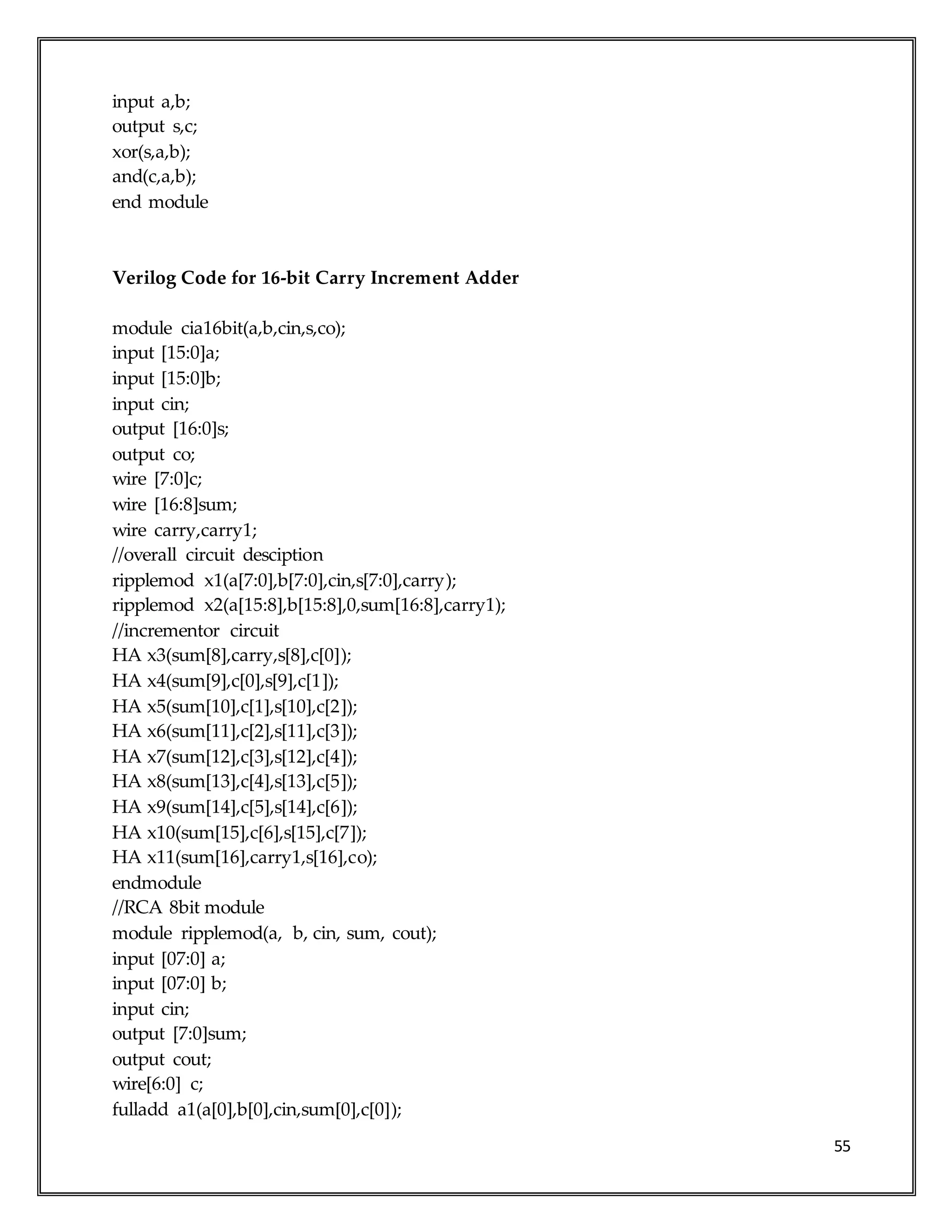 55
input a,b;
output s,c;
xor(s,a,b);
and(c,a,b);
end module
Verilog Code for 16-bit Carry Increment Adder
module cia16bit(a,b,cin,s,co);
input [15:0]a;
input [15:0]b;
input cin;
output [16:0]s;
output co;
wire [7:0]c;
wire [16:8]sum;
wire carry,carry1;
//overall circuit desciption
ripplemod x1(a[7:0],b[7:0],cin,s[7:0],carry);
ripplemod x2(a[15:8],b[15:8],0,sum[16:8],carry1);
//incrementor circuit
HA x3(sum[8],carry,s[8],c[0]);
HA x4(sum[9],c[0],s[9],c[1]);
HA x5(sum[10],c[1],s[10],c[2]);
HA x6(sum[11],c[2],s[11],c[3]);
HA x7(sum[12],c[3],s[12],c[4]);
HA x8(sum[13],c[4],s[13],c[5]);
HA x9(sum[14],c[5],s[14],c[6]);
HA x10(sum[15],c[6],s[15],c[7]);
HA x11(sum[16],carry1,s[16],co);
endmodule
//RCA 8bit module
module ripplemod(a, b, cin, sum, cout);
input [07:0] a;
input [07:0] b;
input cin;
output [7:0]sum;
output cout;
wire[6:0] c;
fulladd a1(a[0],b[0],cin,sum[0],c[0]);
 