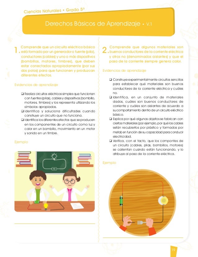 Dba ciencias naturales (2)