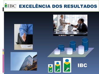 EXCELÊNCIA DOS RESULTADOS IBC 