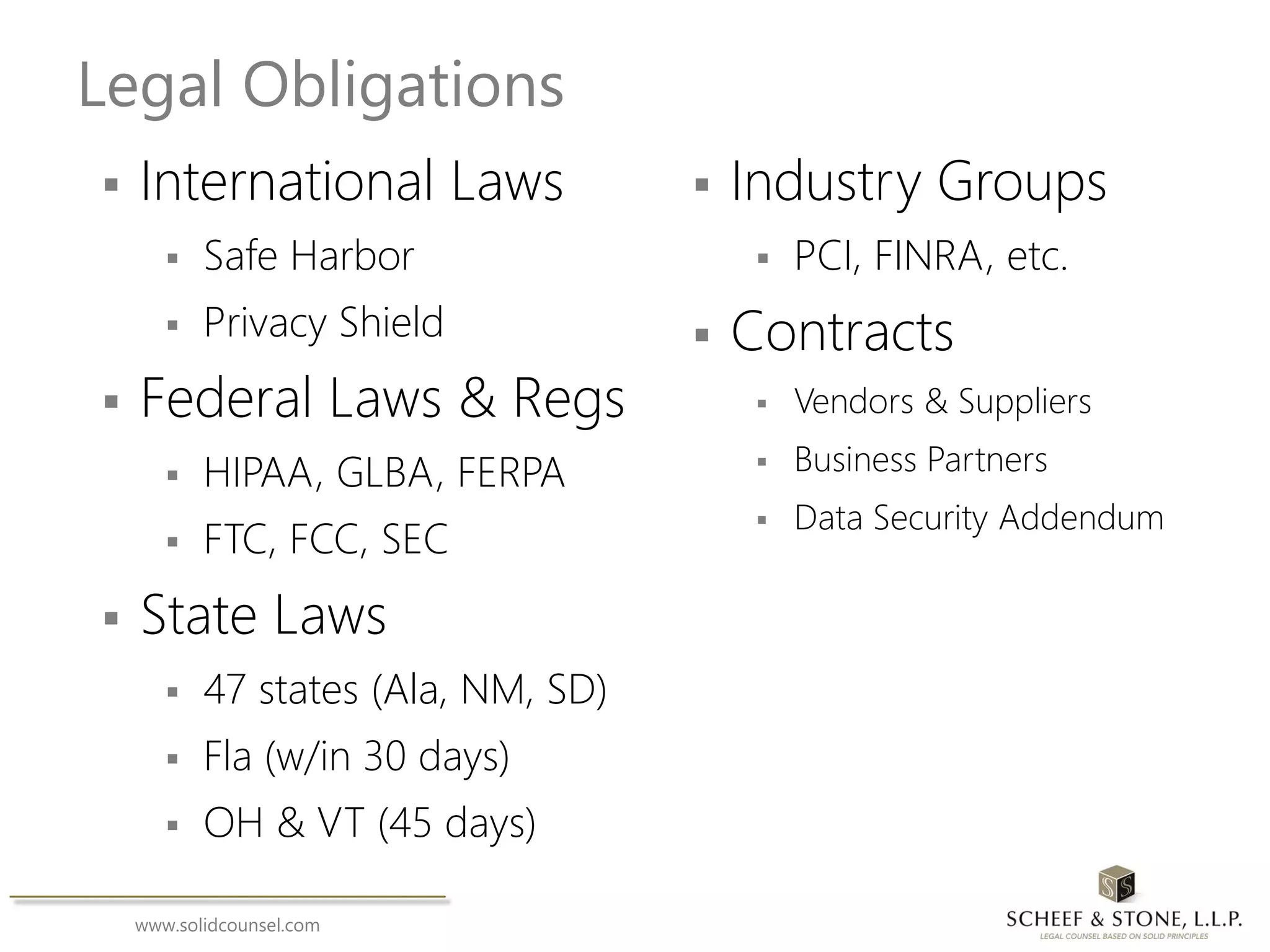 www.solidcounsel.com
Legal Obligations
 International Laws
 Safe Harbor
 Privacy Shield
 Federal Laws & Regs
 HIPAA, GLBA, FERPA
 FTC, FCC, SEC
 State Laws
 47 states (Ala, NM, SD)
 Fla (w/in 30 days)
 OH & VT (45 days)
 Industry Groups
 PCI, FINRA, etc.
 Contracts
 Vendors & Suppliers
 Business Partners
 Data Security Addendum
 