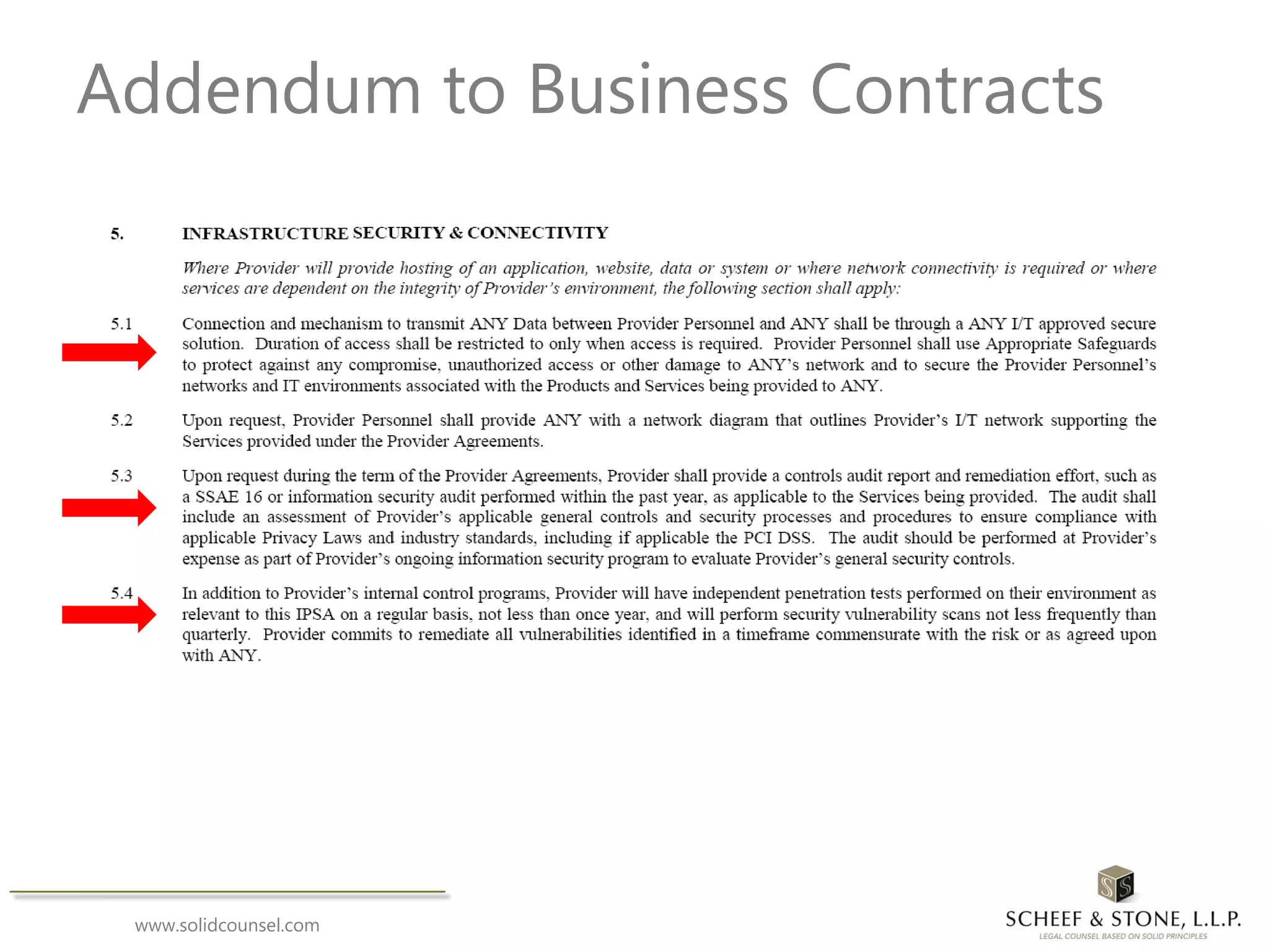 www.solidcounsel.com
Addendum to Business Contracts
 
