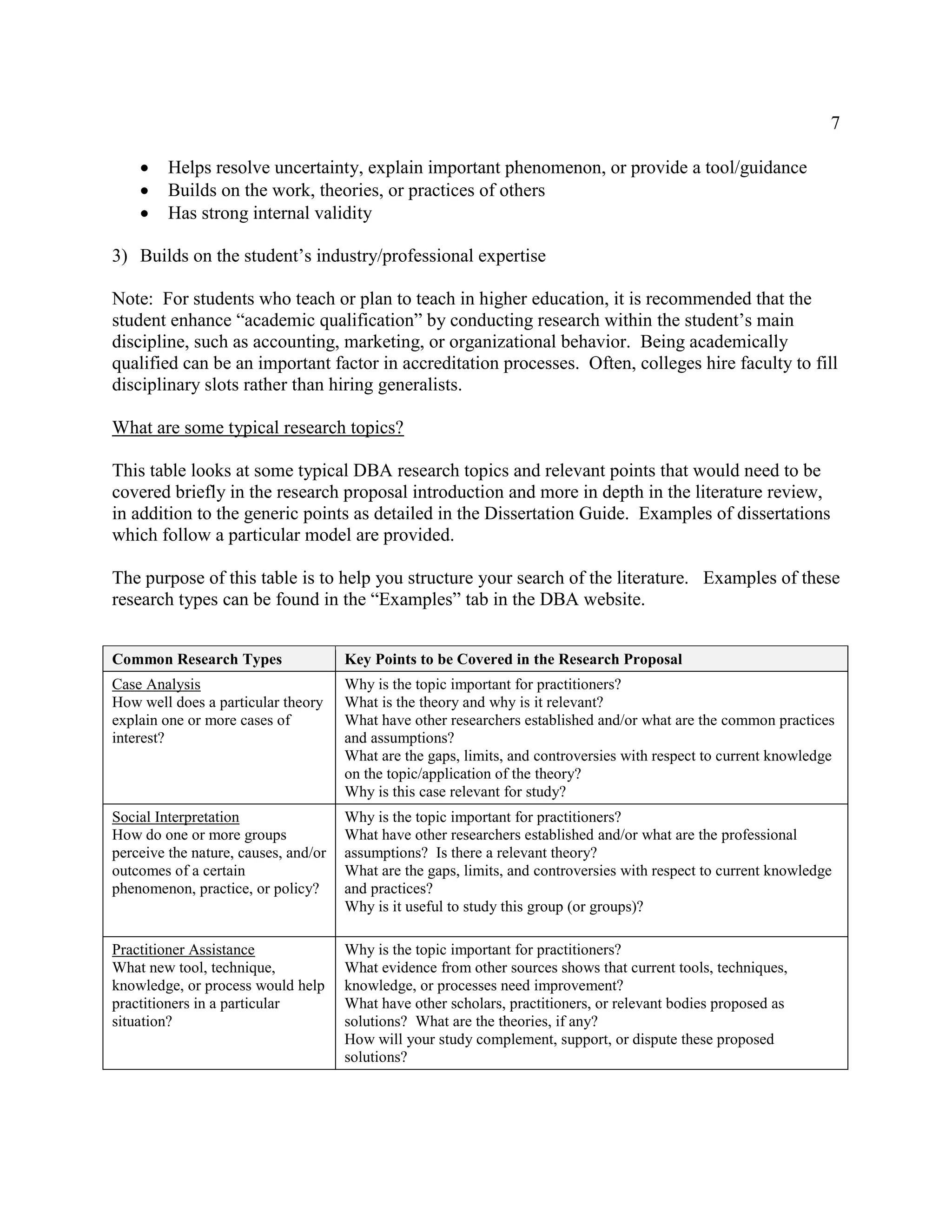 7
 Helps resolve uncertainty, explain important phenomenon, or provide a tool/guidance
 Builds on the work, theories, or practices of others
 Has strong internal validity
3) Builds on the student’s industry/professional expertise
Note: For students who teach or plan to teach in higher education, it is recommended that the
student enhance “academic qualification” by conducting research within the student’s main
discipline, such as accounting, marketing, or organizational behavior. Being academically
qualified can be an important factor in accreditation processes. Often, colleges hire faculty to fill
disciplinary slots rather than hiring generalists.
What are some typical research topics?
This table looks at some typical DBA research topics and relevant points that would need to be
covered briefly in the research proposal introduction and more in depth in the literature review,
in addition to the generic points as detailed in the Dissertation Guide. Examples of dissertations
which follow a particular model are provided.
The purpose of this table is to help you structure your search of the literature. Examples of these
research types can be found in the “Examples” tab in the DBA website.
Common Research Types Key Points to be Covered in the Research Proposal
Case Analysis
How well does a particular theory
explain one or more cases of
interest?
Why is the topic important for practitioners?
What is the theory and why is it relevant?
What have other researchers established and/or what are the common practices
and assumptions?
What are the gaps, limits, and controversies with respect to current knowledge
on the topic/application of the theory?
Why is this case relevant for study?
Social Interpretation
How do one or more groups
perceive the nature, causes, and/or
outcomes of a certain
phenomenon, practice, or policy?
Why is the topic important for practitioners?
What have other researchers established and/or what are the professional
assumptions? Is there a relevant theory?
What are the gaps, limits, and controversies with respect to current knowledge
and practices?
Why is it useful to study this group (or groups)?
Practitioner Assistance
What new tool, technique,
knowledge, or process would help
practitioners in a particular
situation?
Why is the topic important for practitioners?
What evidence from other sources shows that current tools, techniques,
knowledge, or processes need improvement?
What have other scholars, practitioners, or relevant bodies proposed as
solutions? What are the theories, if any?
How will your study complement, support, or dispute these proposed
solutions?
 
