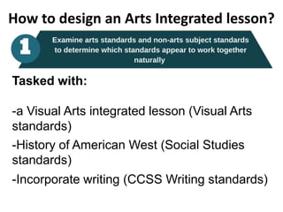 How to design an Arts Integrated lesson?
Tasked with:
-a Visual Arts integrated lesson (Visual Arts
standards)
-History of American West (Social Studies
standards)
-Incorporate writing (CCSS Writing standards)
 