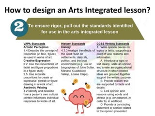 How to design an Arts Integrated lesson?
 