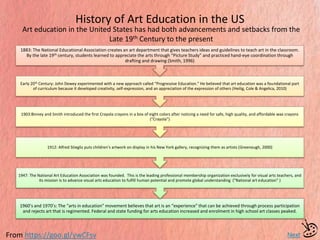 History of Art Education in the US
Next
1960’s and 1970’s: The “arts in education” movement believes that art is an “experience” that can be achieved through process participation
and rejects art that is regimented. Federal and state funding for arts education increased and enrolment in high school art classes peaked.
1947: The National Art Education Association was founded. This is the leading professional membership organization exclusively for visual arts teachers, and
its mission is to advance visual arts education to fulfill human potential and promote global understanding ("National art education" )
1912: Alfred Stiegliz puts children’s artwork on display in his New York gallery, recognizing them as artists (Greenough, 2000)
1903:Binney and Smith introduced the first Crayola crayons in a box of eight colors after noticing a need for safe, high quality, and affordable wax crayons
(“Crayola”)
Early 20th Century: John Dewey experimented with a new approach called “Progressive Education.” He believed that art education was a foundational part
of curriculum because it developed creativity, self-expression, and an appreciation of the expression of others (Heilig, Cole & Angelica, 2010)
1883: The National Educational Association creates an art department that gives teachers ideas and guidelines to teach art in the classroom.
By the late 19th century, students learned to appreciate the arts through “Picture Study” and practiced hand-eye coordination through
drafting and drawing (Smith, 1996)
Art education in the United States has had both advancements and setbacks from the
Late 19th Century to the present
From https://goo.gl/ywCFsv
 