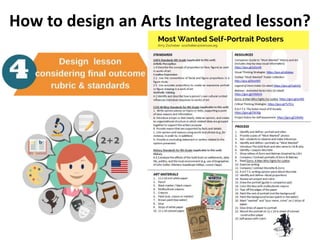 How to design an Arts Integrated lesson?
 