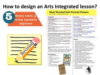 How to design an Arts Integrated lesson?
 