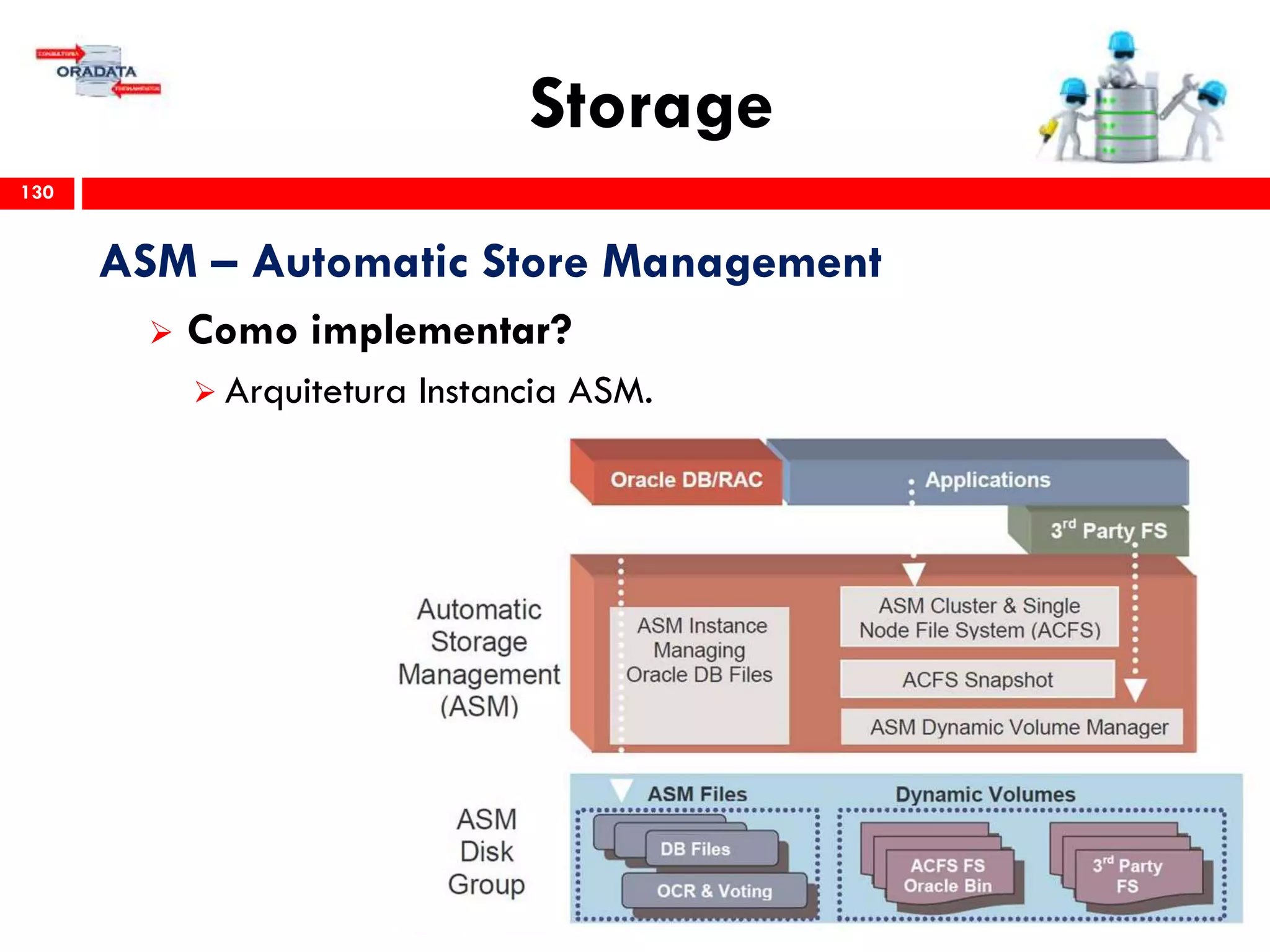 Storage
130
ASM – Automatic Store Management
 Como implementar?
 Arquitetura Instancia ASM.
 