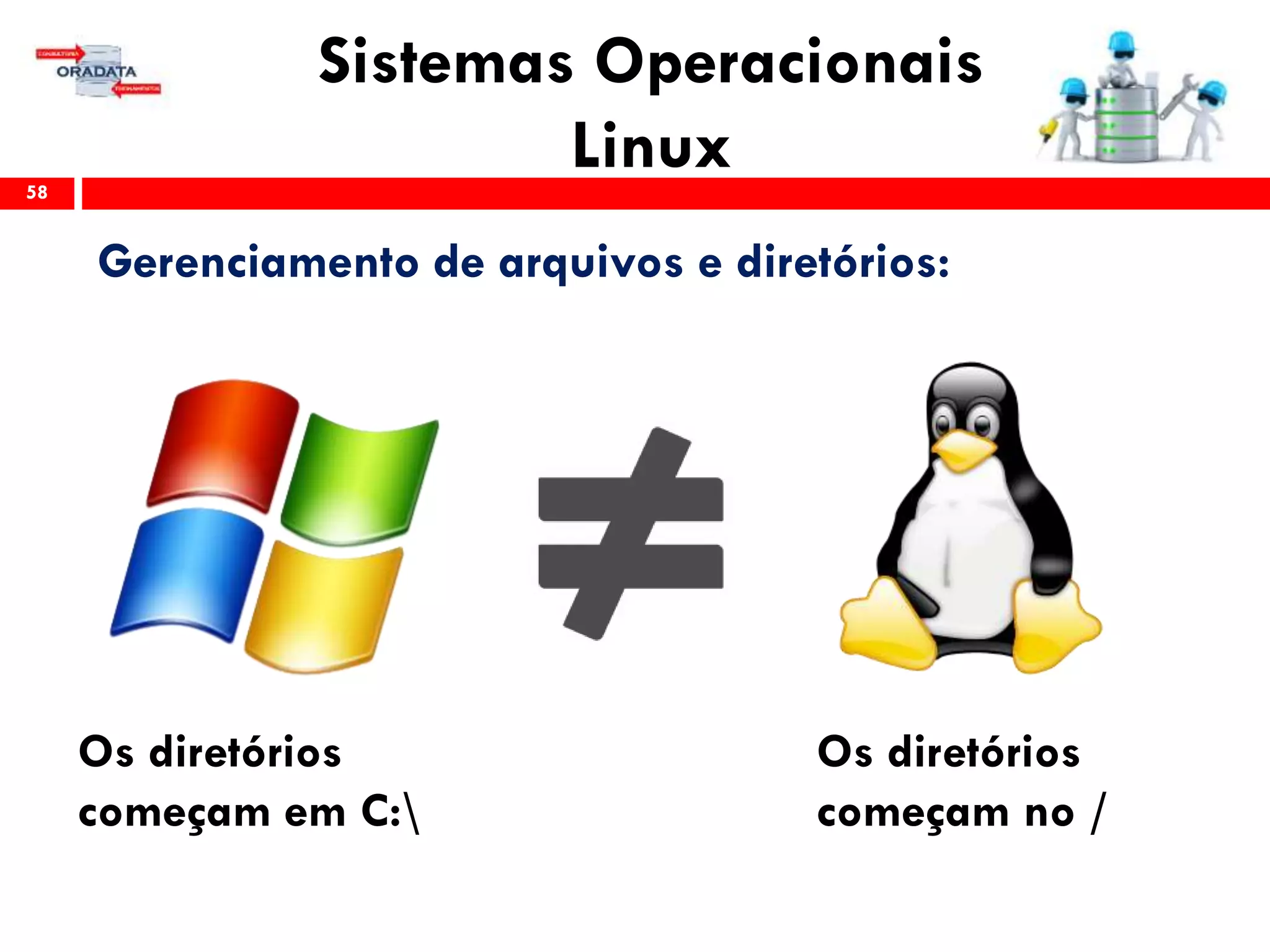 Sistemas Operacionais
Linux58
Gerenciamento de arquivos e diretórios:
Os diretórios
começam em C:
Os diretórios
começam no /
 