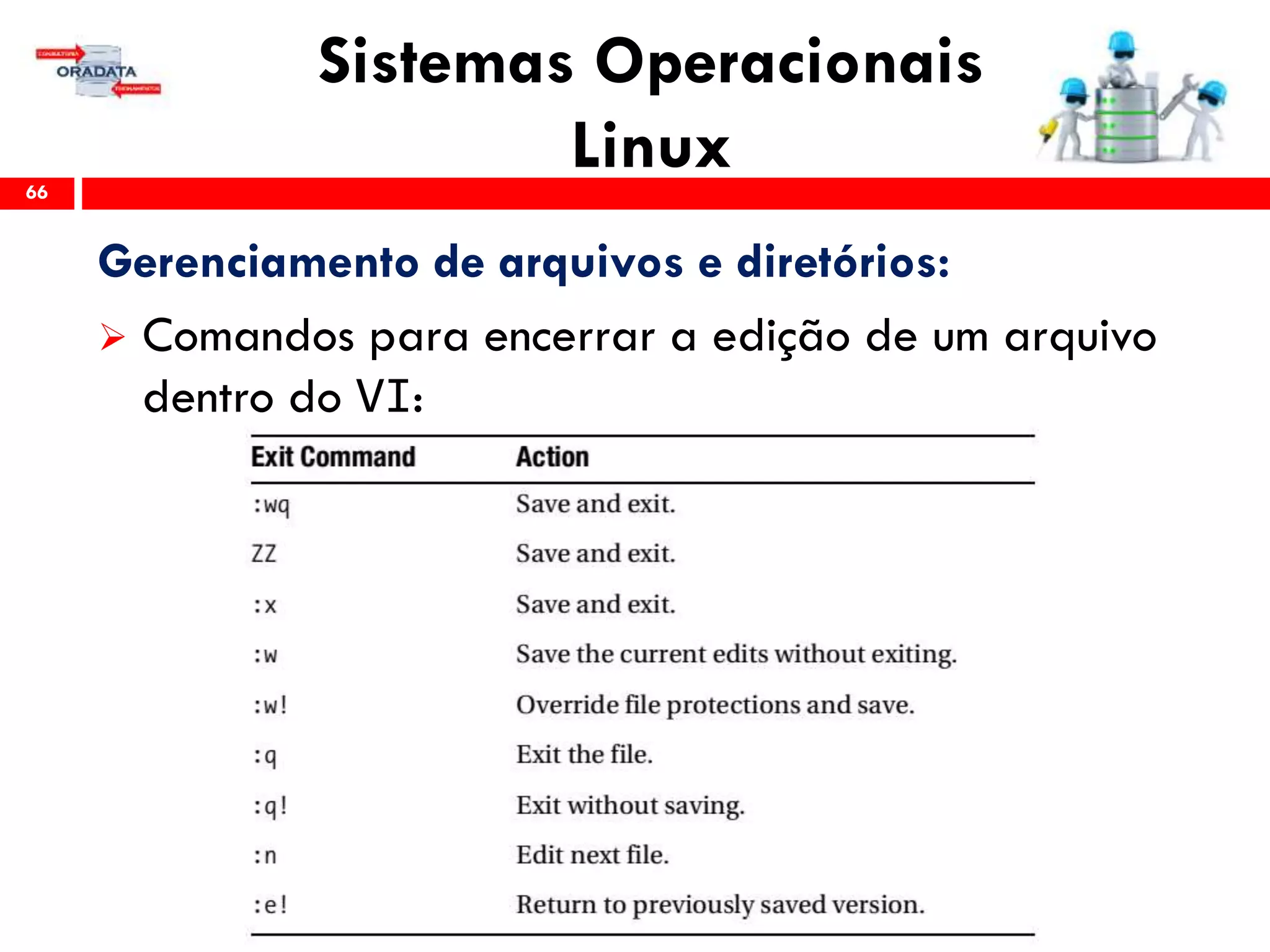 Sistemas Operacionais
Linux66
Gerenciamento de arquivos e diretórios:
 Comandos para encerrar a edição de um arquivo
dentro do VI:
 