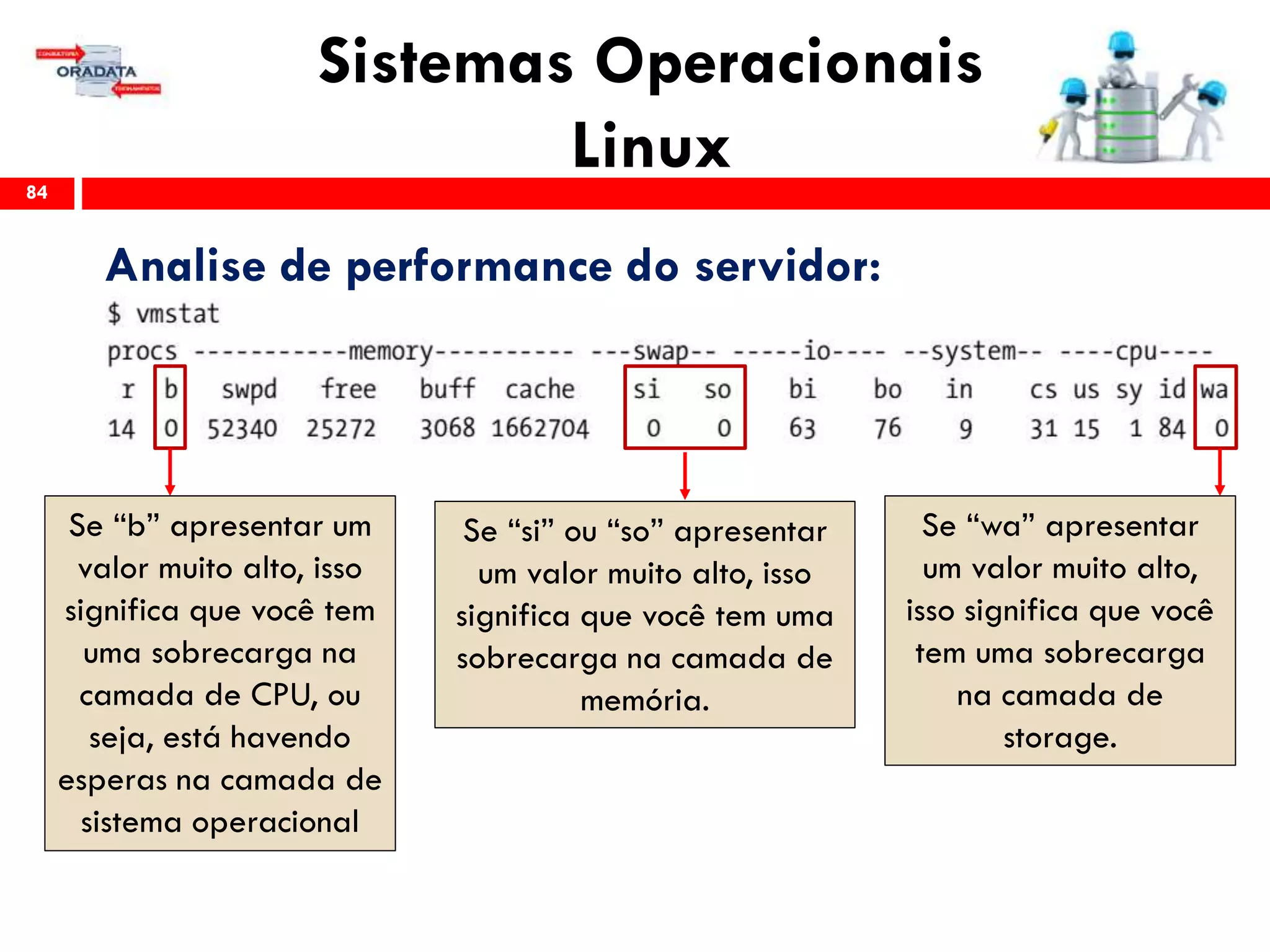 Sistemas Operacionais
Linux84
Analise de performance do servidor:
Se “wa” apresentar
um valor muito alto,
isso significa que você
tem uma sobrecarga
na camada de
storage.
Se “b” apresentar um
valor muito alto, isso
significa que você tem
uma sobrecarga na
camada de CPU, ou
seja, está havendo
esperas na camada de
sistema operacional
Se “si” ou “so” apresentar
um valor muito alto, isso
significa que você tem uma
sobrecarga na camada de
memória.
 
