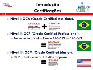 Introdução
Certificações14
 Nível I: OCA (Oracle Certified Assiciate).
 Nível II: OCP (Oracle Certified Professional).
 Treinamento oficial + Exame 1Z0-053 ou 1Z0-063
 Nível III: OCM (Oracle Certified Master).
 OCP + Treinamentos + 3 dias de prova
 