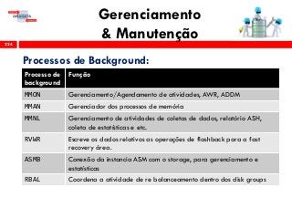 Gerenciamento
& Manutenção224
Processos de Background:
Processo de
background
Função
MMON Gerenciamento/Agendamento de atividades, AWR, ADDM
MMAN Gerenciador dos processos de memória
MMNL Gerenciamento de atividades de coletas de dados, relatório ASH,
coleta de estatísticas e etc.
RVWR Escreve os dados relativos as operações de flashback para a fast
recovery área.
ASMB Conexão da instancia ASM com o storage, para gerenciamento e
estatísticas
RBAL Coordena a atividade de re balanceamento dentro dos disk groups
 
