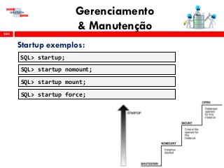 Gerenciamento
& Manutenção250
Startup exemplos:
SQL> startup;
SQL> startup nomount;
SQL> startup mount;
SQL> startup force;
 
