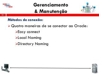Gerenciamento
& Manutenção261
Métodos de conexão:
 Quatro maneiras de se conectar ao Oracle:
Easy connect
Local Naming
Directory Naming
 