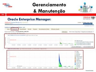Gerenciamento
& Manutenção305
Oracle Enterprise Manager:
 