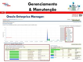 Gerenciamento
& Manutenção306
Oracle Enterprise Manager:
 