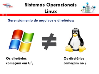 Sistemas Operacionais
Linux58
Gerenciamento de arquivos e diretórios:
Os diretórios
começam em C:
Os diretórios
começam no /
 